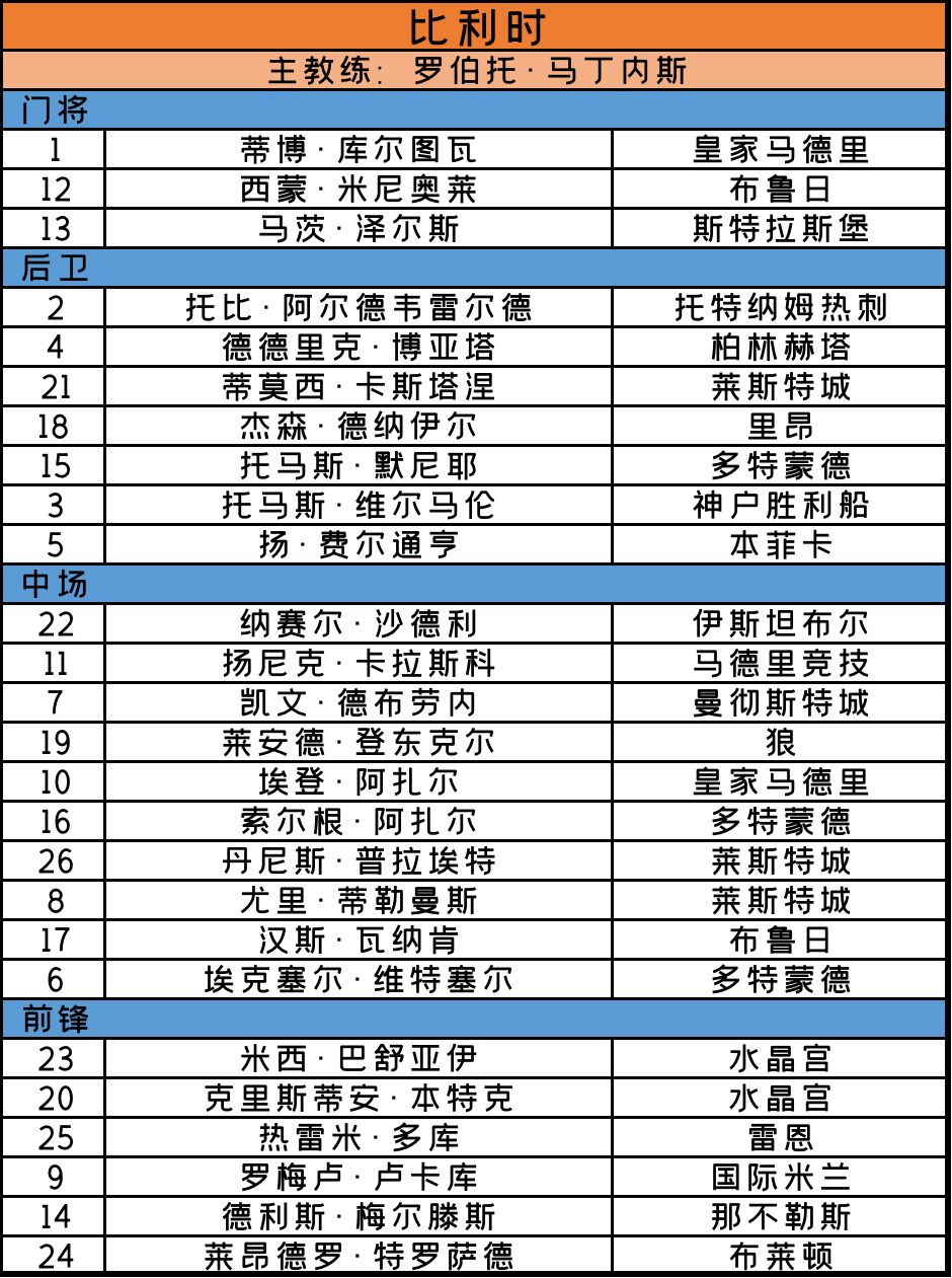 2020欧洲杯赛程法国预测,足球欧洲杯2020赛程多少场比赛