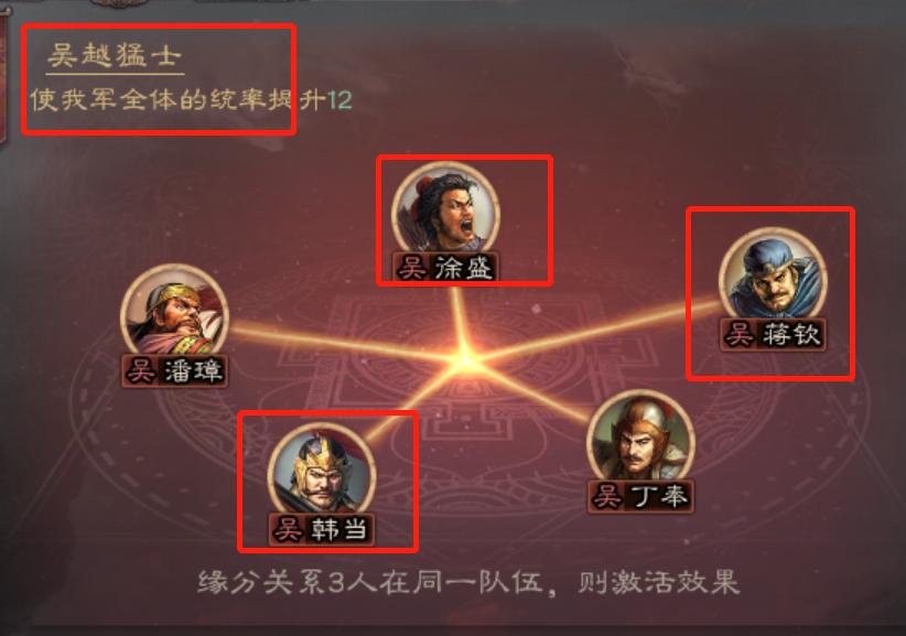 三国志战略版武将攻略和技巧,三国志战略版平民玩家的武将搭配