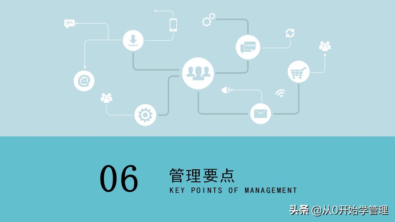 如何建立高效的团队ppt,团队管理如何带出高效团队ppt