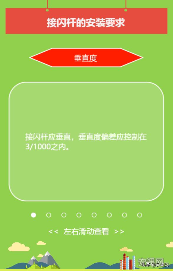 接闪器是每一层都有吗,接闪器接闪杆的介绍