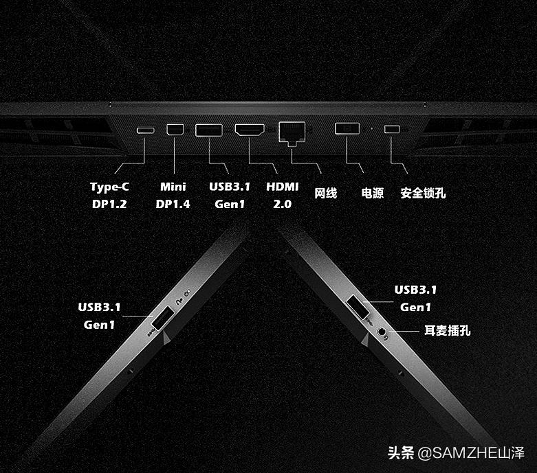 电视变电脑显示屏的方法,笔记本电脑如何投屏在电视机上