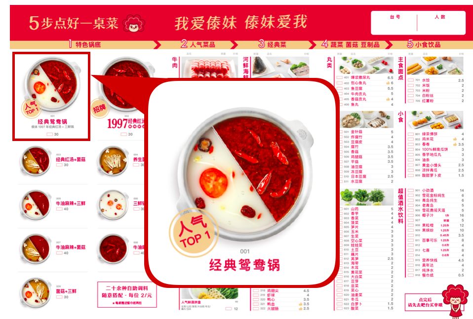 傣妹火锅的兴衰,傣妹火锅品牌策划