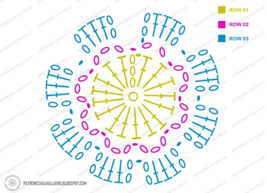 钩针手链手环图解,钩针编织小饰品图解