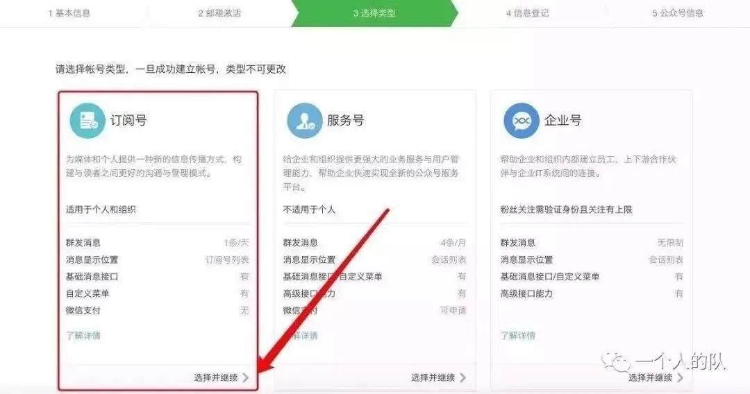 怎么搭建一个公众号,如何打造一个公众号
