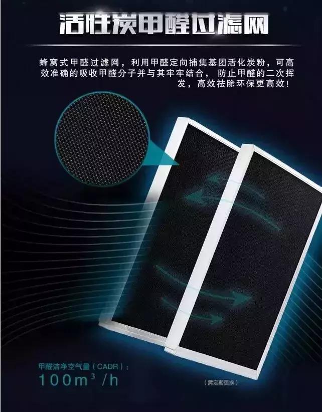 空气污染比雾霾更可怕,最怕空气突然清新