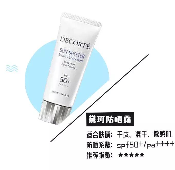 夏天到了防晒霜应该怎么买呢,雨季马上来临一定要知道的妙招