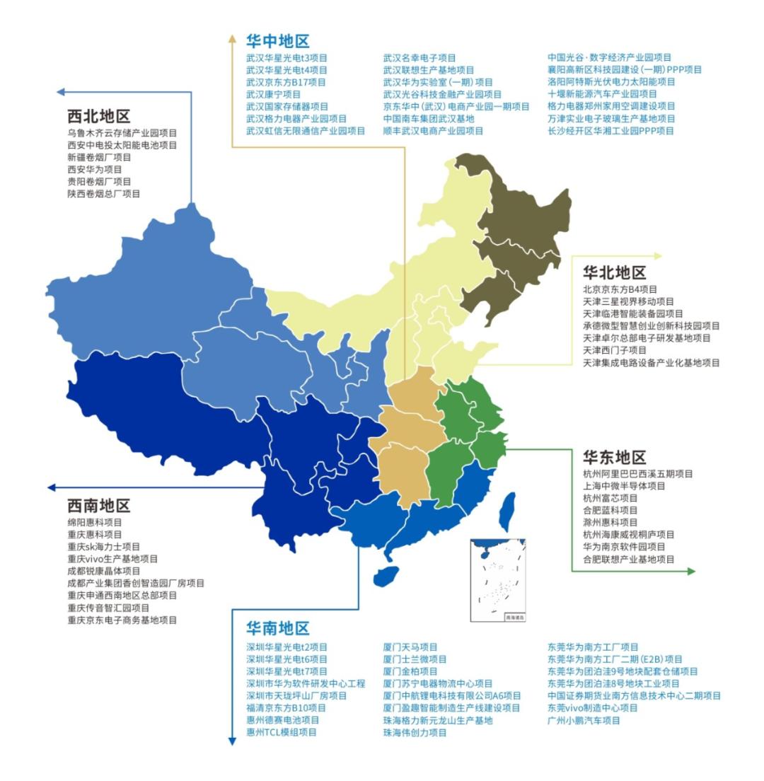 中建三局一公司电子厂房,中建三局电子厂房事业部