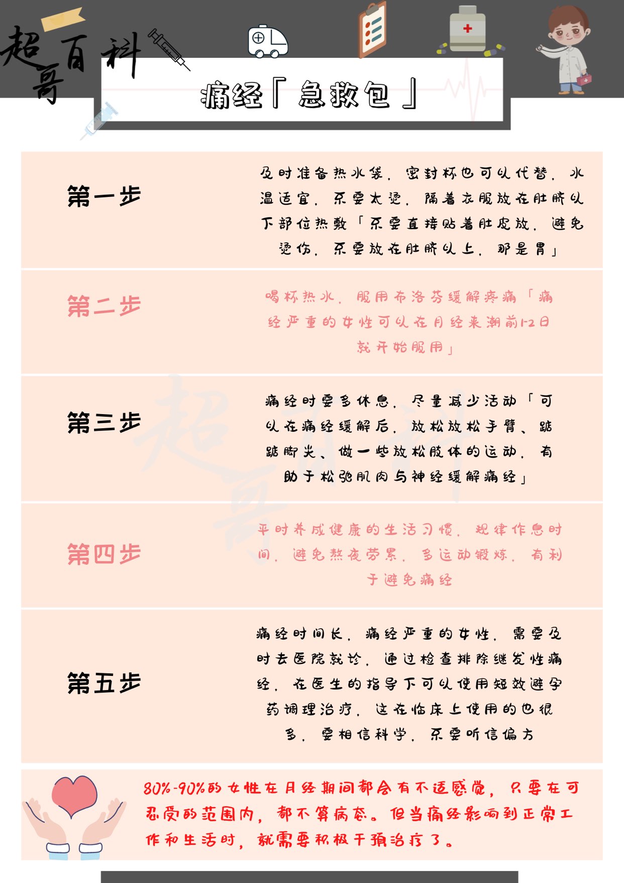 为什么痛经那么难以忍受,呼吸痛的地方痛怎么办