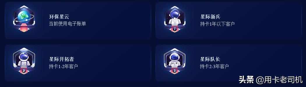 民生银行信用卡全民乐额度,民生信用卡全民生活