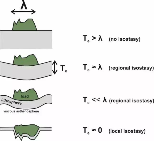 冈仁波齐背后的故事,冈仁波齐的传奇人生