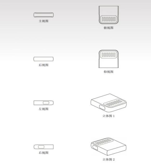 苹果手机原装数据线有什么专利,苹果数据线专利什么意思