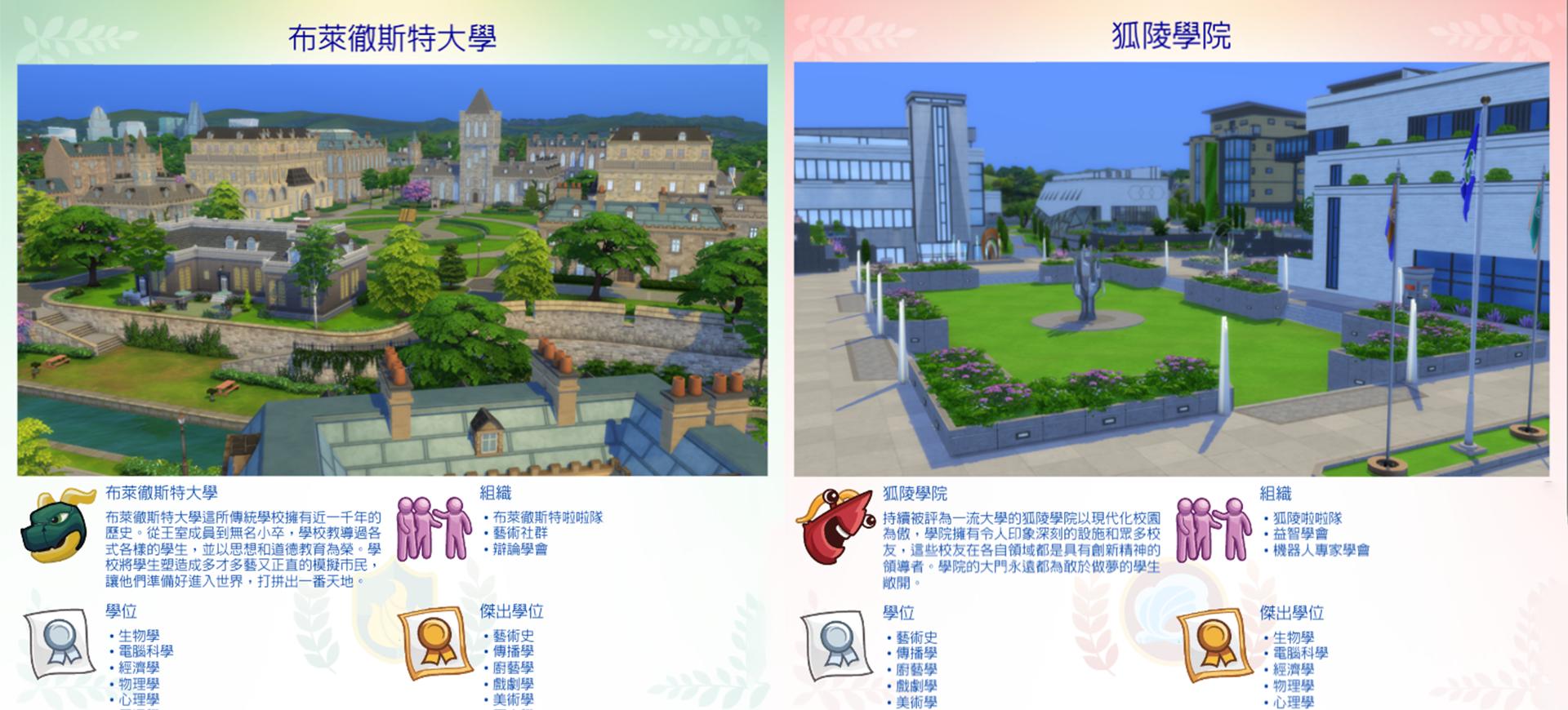 模拟人生4无dlc该怎么玩,模拟人生4为什么我按wasd没反应