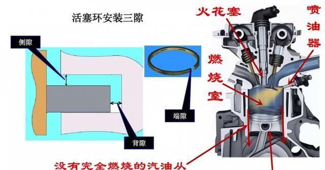 2022款凯美瑞2.5机油乳化解决了吗,凯美瑞变速箱顿挫换油能解决吗