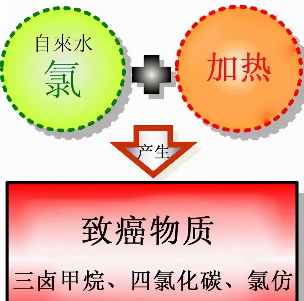 龙头净水器品牌,龙头净水器好使不