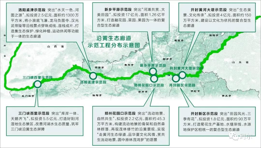 建业花园里惠济区,建业花园里睢县