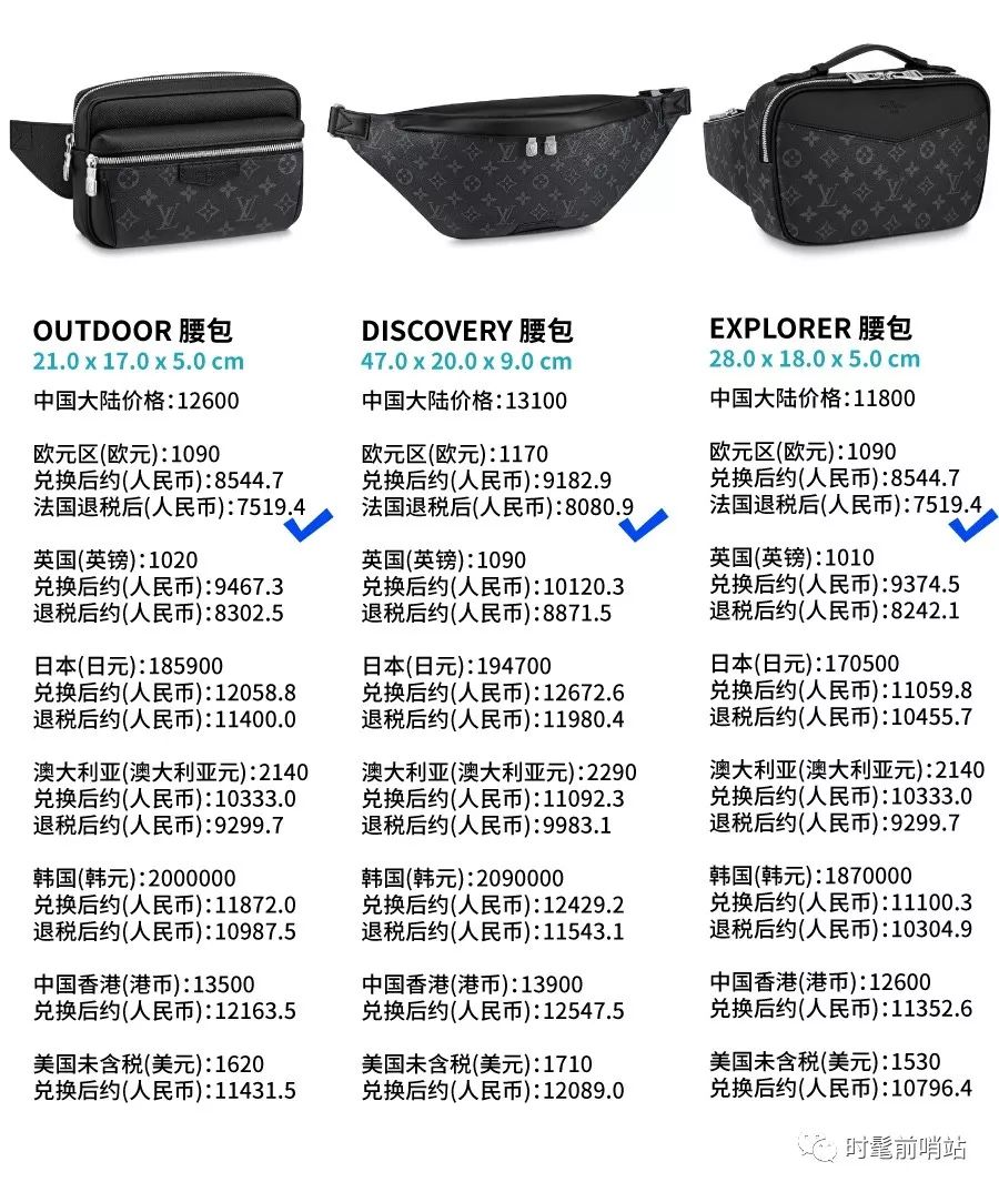 lv老花三合一都是一个颜色吗,lv第三代腕表价格