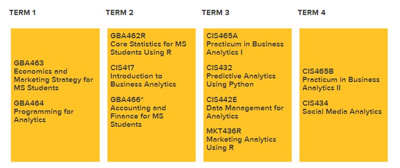 鍟嗕笟鍒嗘瀽涓撲笟璇﹁В,鍟嗕笟鍒嗘瀽涓撲笟缁嗚妭璁茶В