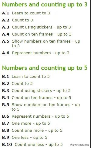 比较有意思的外国网站,有哪些有趣的国外网站