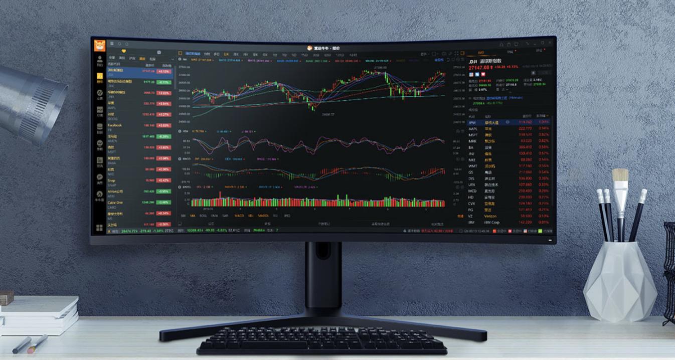 什么屏幕的显示器比较好,什么显示器是目前主流显示器