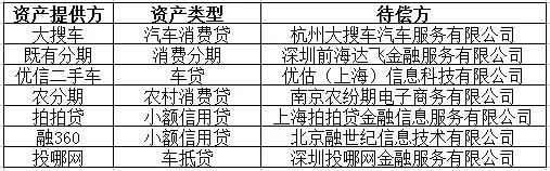 铜板街怎么样了,铜板街目前的状况