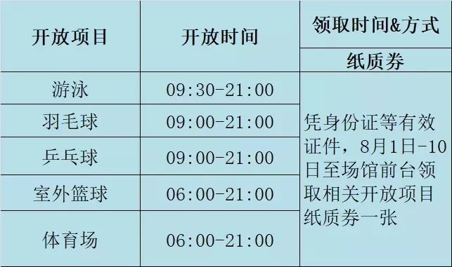 常州全民健身运动会,全市体育场馆有序开放