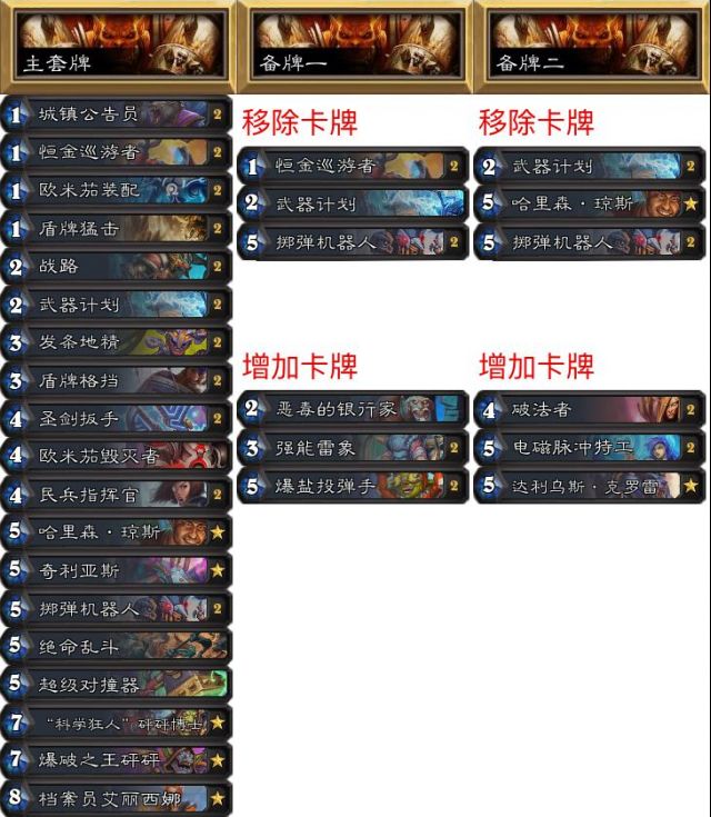 炉石传说nph征服赛制,炉石传说2024年退环境规则