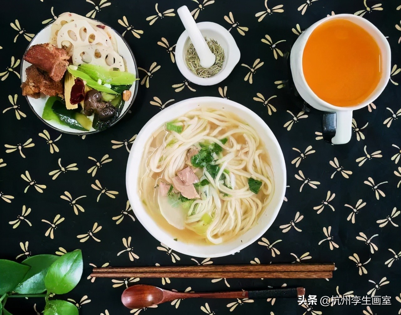 美院食堂排名,美院填志愿