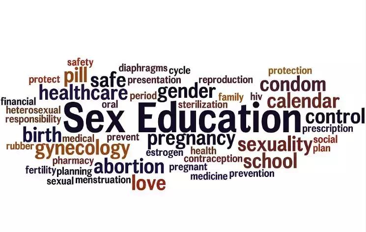 关于性的问题怎样和孩子沟通,关于性方面的问题怎么和孩子沟通