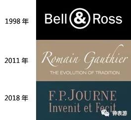 CHANEL香奈儿是专业制表吗?你拥有香奈儿J12吗?