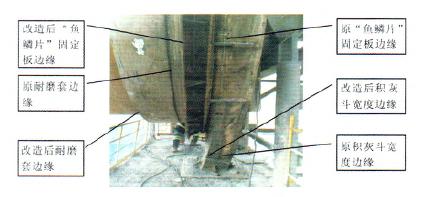 回转窑窑尾漏料是什么原因,窑尾漏料的原因及处理措施