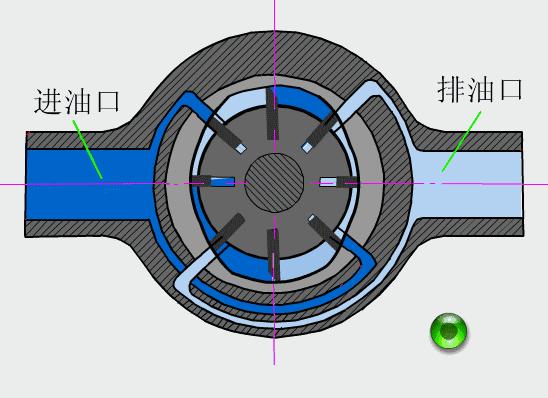 液压与气动传动技术图,液压与气压传动原理基础