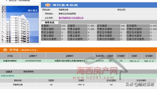 福州一楼盘被冻结,福州楼盘被查封