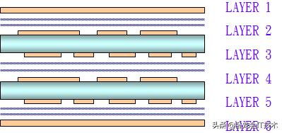电路板阻焊制作流程视频,电路板制作视频教程完整版