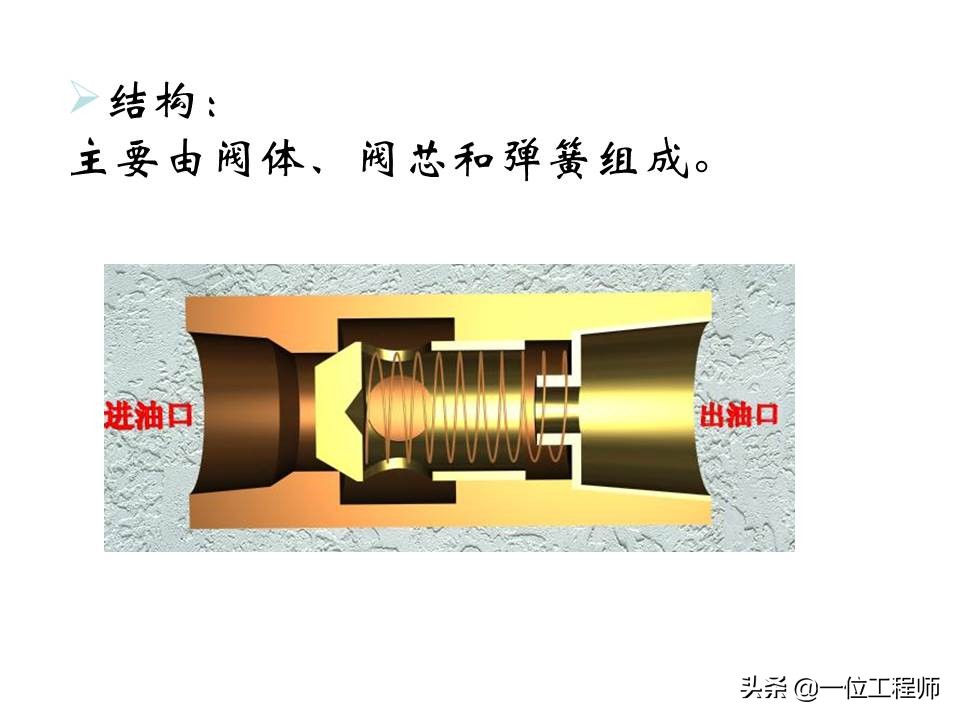 液压控制阀的作用原理，64页内容介绍方向控制阀，值得学习