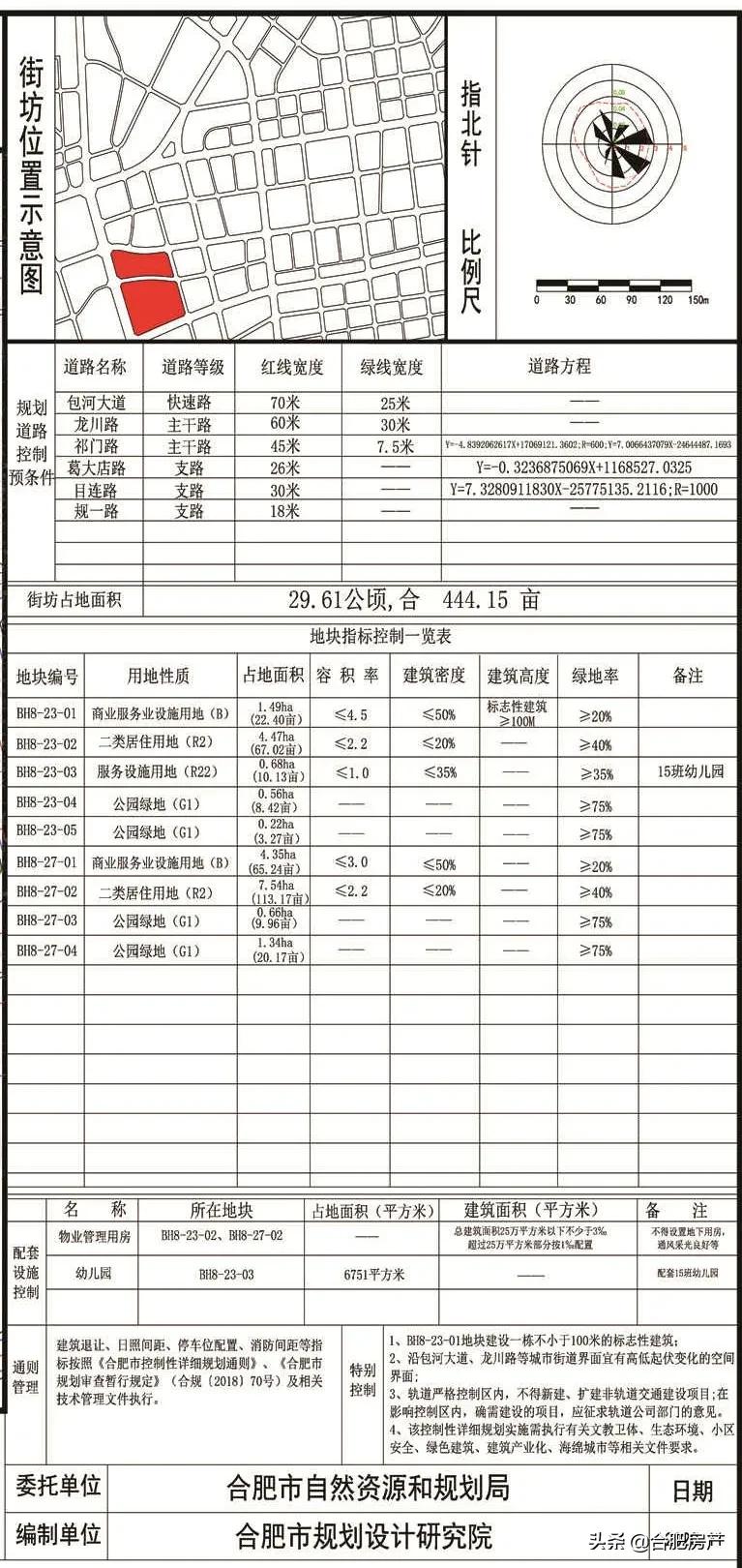 合肥王府井商业,合肥第二个大悦城