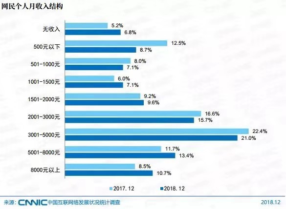 道爷的生意经第一部