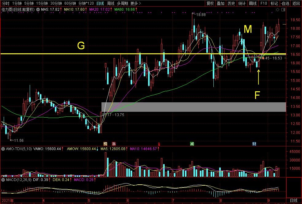 佳力图精密空调,佳力图氟泵机房精密空调