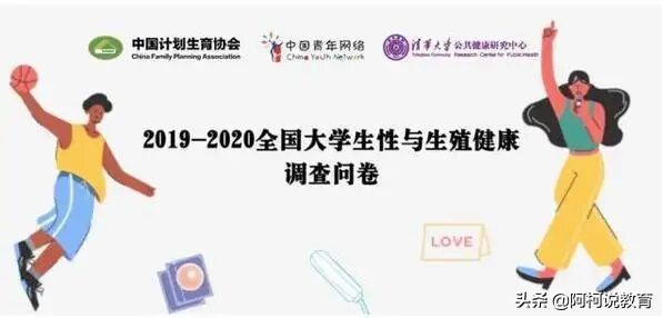 大学生行为与心理分析,大学生行为特征调查问卷