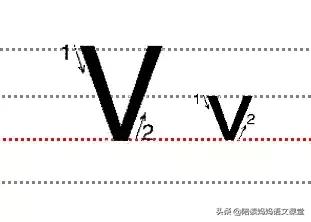 自然拼读儿歌26个字母的完整版,26个字母大小写儿歌