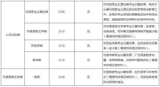 小欢喜乔英子冬令营,小欢喜英子南大冬令营怎么取消了