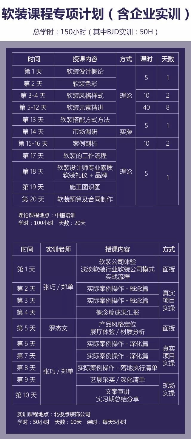 深圳软装设计师培训学校,深圳一职校