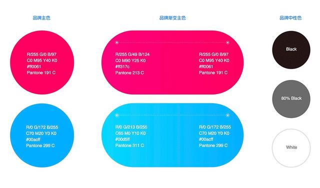 优酷来疯直播logo,优酷为啥换logo