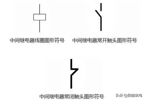 配电柜里常用的电气符号,数控机床配电柜电气元件