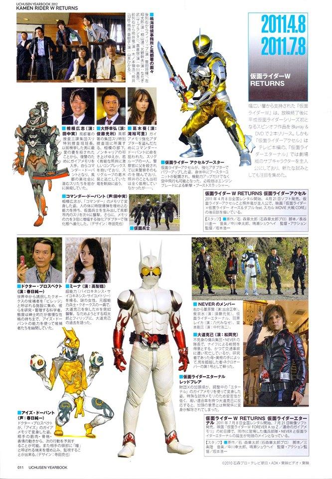 宇宙船Uchusen2008-2017假面骑士怪人设定(全)