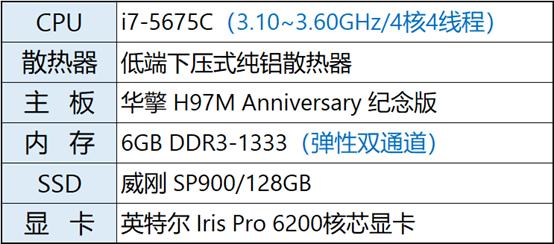 【有趣】第17期：传说中的罕见“错版”i7上手体验