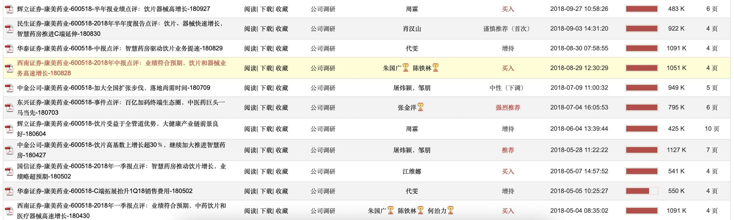 康美药业为什么会成为a股大白马,a股最犀利的游资