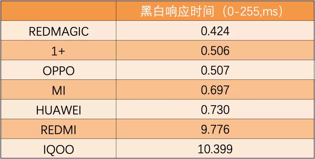 国产7寸大屏手机有哪几款,国产7英寸大屏手机