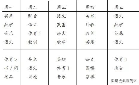 深圳南山麒麟小学最新排名,扒一扒外国中小学