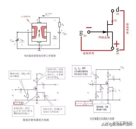 三极管场效应管实际电路分析,三极管场效开关原理
