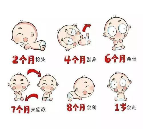 福建儿童脑瘫医院,福州脑瘫儿童康复训练语言